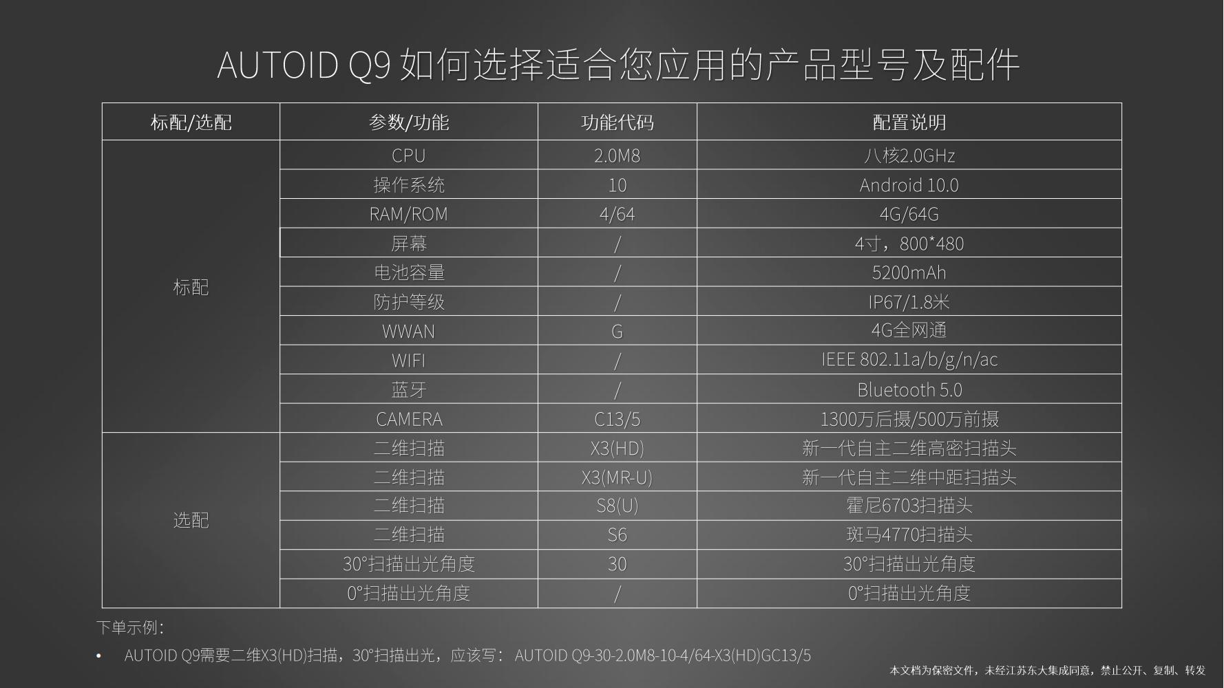 AUTOID Q9產品介紹V1.2(1)_15.jpg