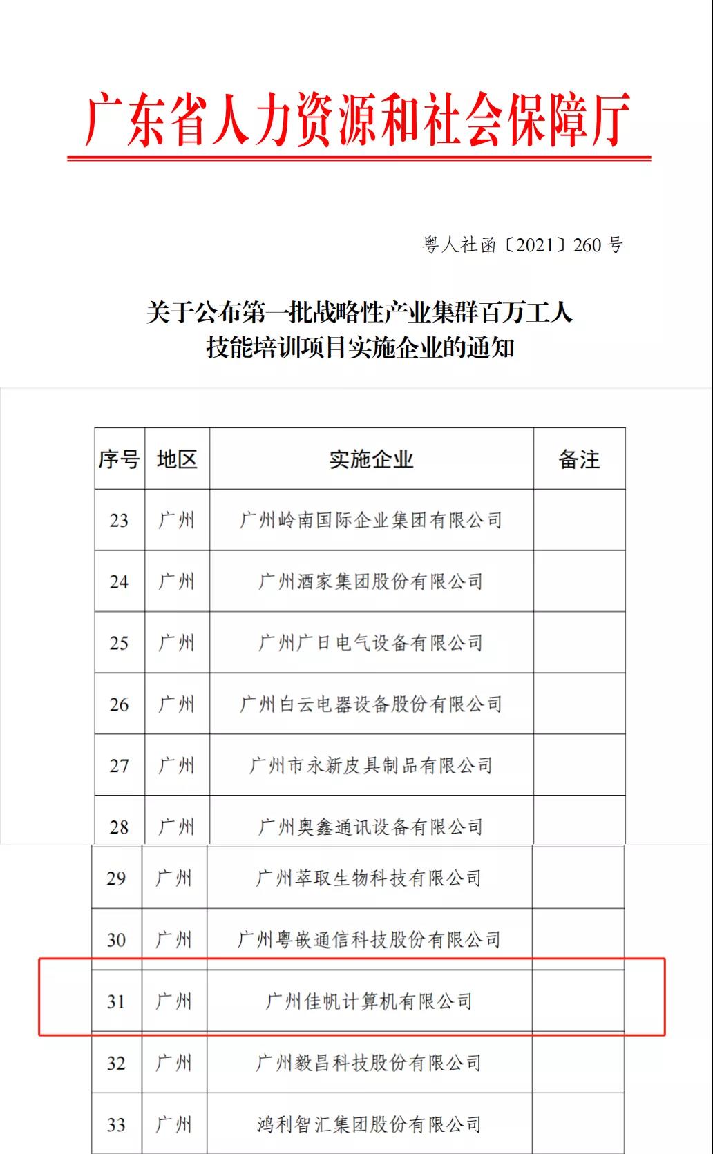 佳帆科技被評定為第一批戰(zhàn)略性產(chǎn)業(yè)集群百萬工人技能培訓(xùn)項(xiàng)目實(shí)施企業(yè)，全省僅289家企業(yè)！