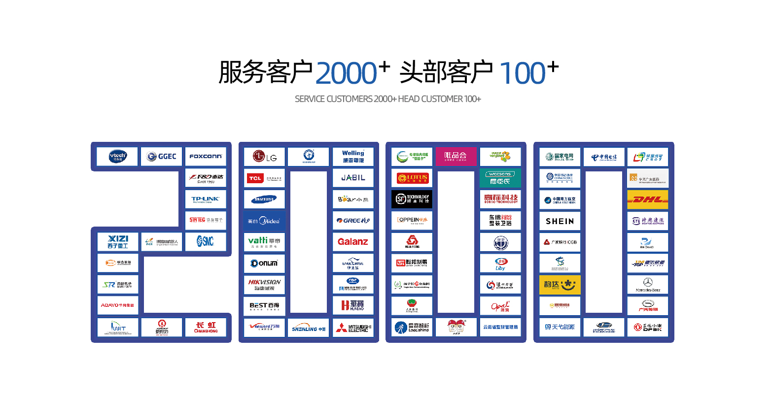 佳帆科技 | 智慧工廠整體解決方案_企業(yè)數(shù)字化轉(zhuǎn)型